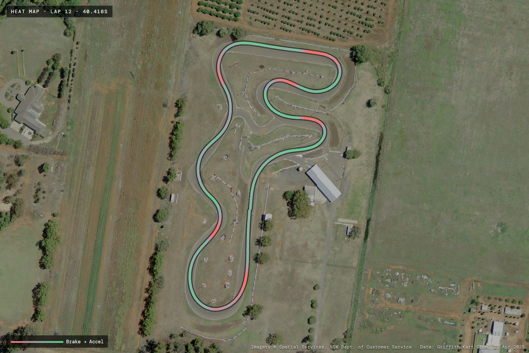 Aerial photo of Griffith Kart Club with a real lap coloured by braking and acceleration